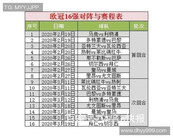 3月13日尤文图斯对阵马竞首发阵容分析及比赛前瞻